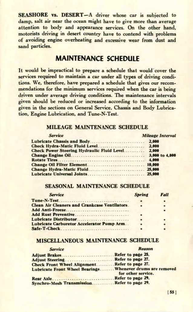 n_1955 Pontiac Owners Guide-55.jpg
